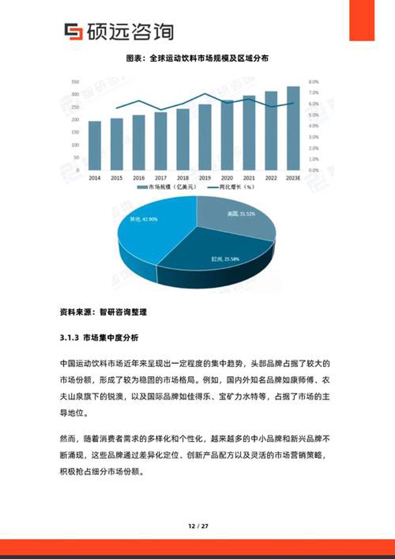 信息咨询业上海新动态:洞悉市场脉搏
